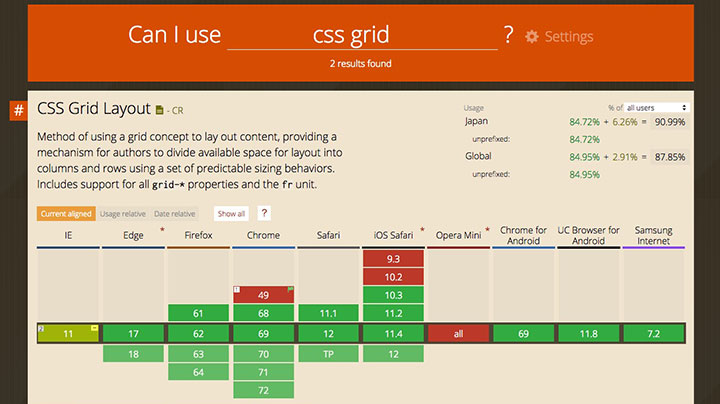 Can I useでcss gridを入力した例